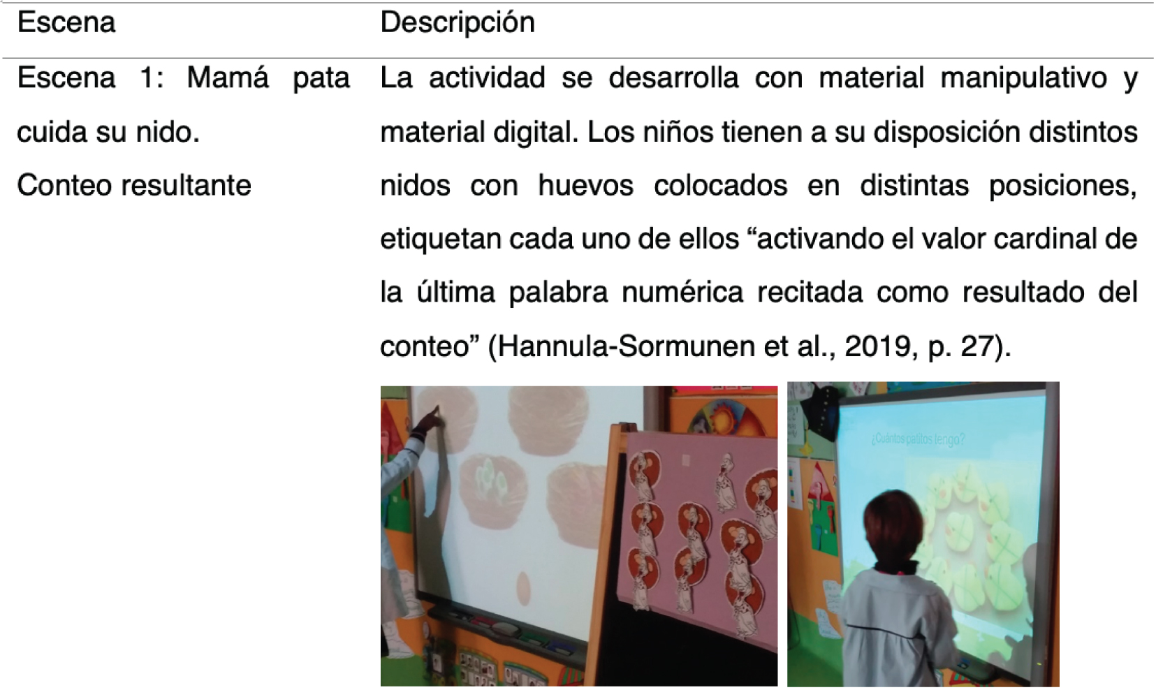 Escenas del cuento y contenidos matemáticos que se trabajaron