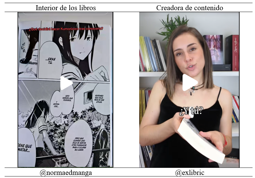 Figura 3. Ejemplos de principales narrativas