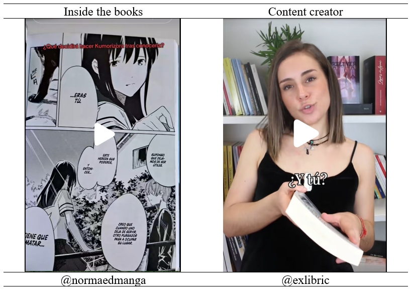 Figure 3. Examples of key stories